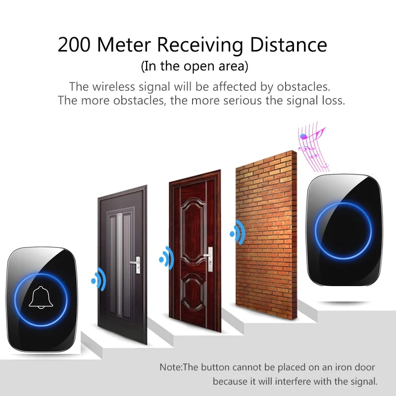 A10 Waterproof Ultra-remote Control Elderly Smart LED Light Calling Bell Home Wireless Door Bell AC Digital Music Doorbell