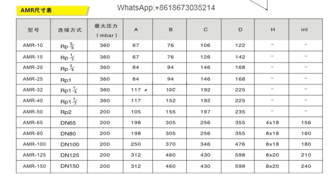 Katup solenoid gas AMR1, AMR3, AMR2, AMR4, AMR6, AMR72-DN65, AMR82-DN80,95