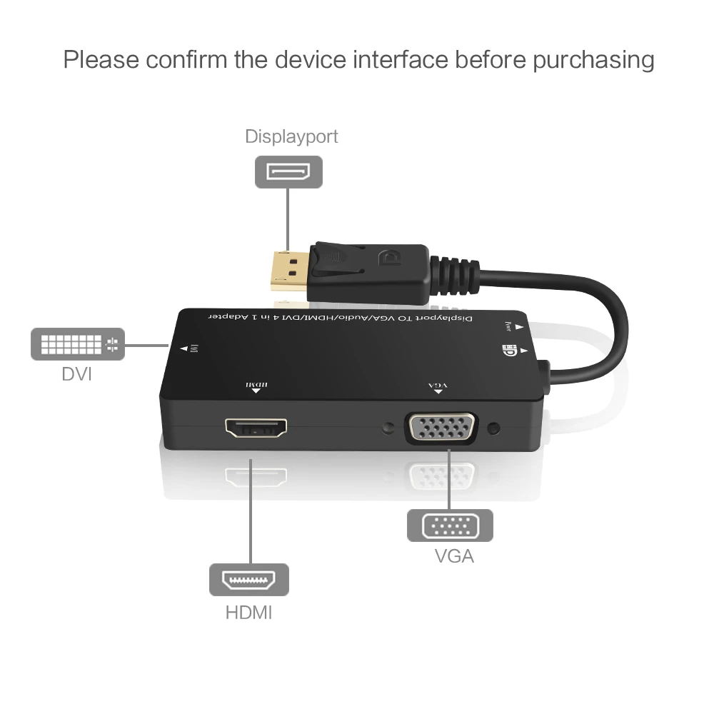 DUPILINK Displayport DP do HDMI-kompatybilny DVI VGA Adapter 1080P Port wyświetlacza kabel konwertera dla PC projektor do laptopa