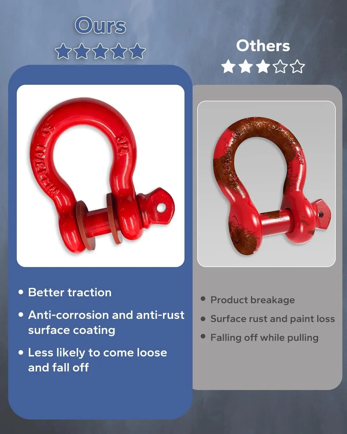 الجبهة شيطان سحب هوك قوس D-حلقة تكبل ل 2009-2020 21 22 23 تويوتا تاكوما #3