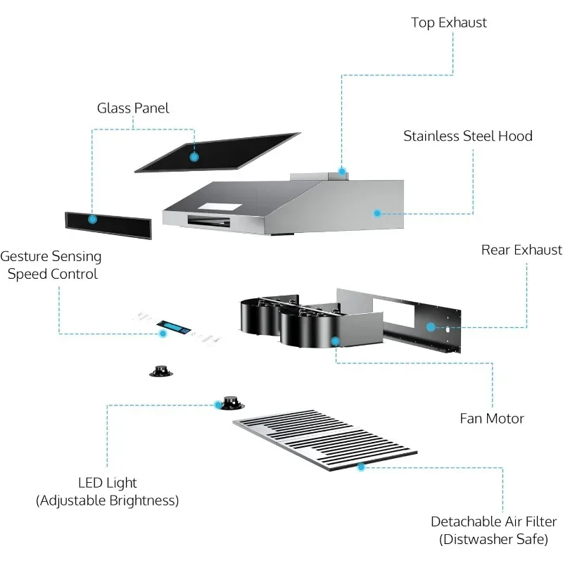 Cabinet Gama Hood, Speed Fan Making Life, Aparelhos mais inteligentes