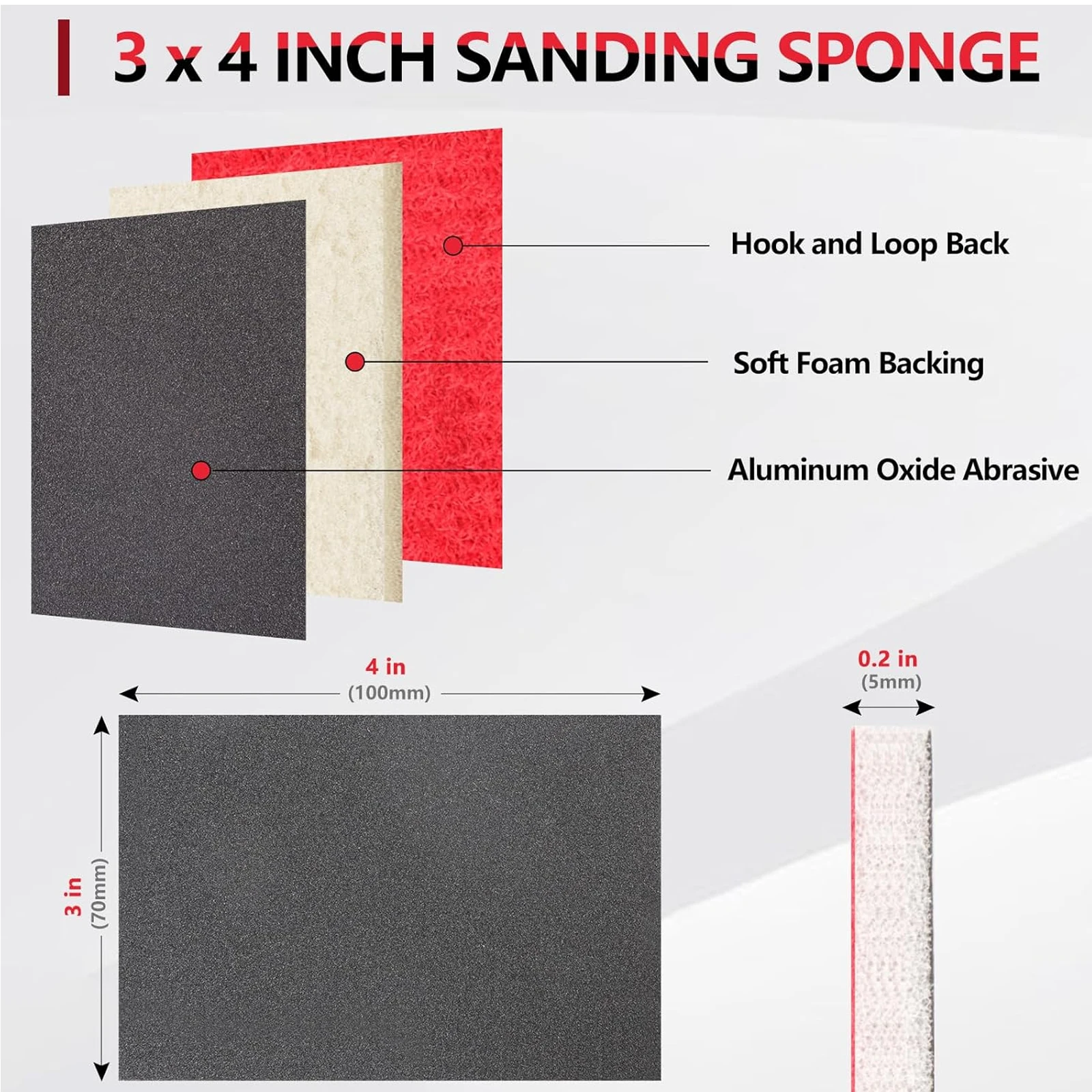 Thumbnail 3 - #71 Sanding Blocks Comparison Guide