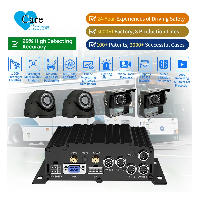 CareDrive 4/8-CH 4G WIFI GPS Echtzeitüberwachungssystem AI People Counting Passagier Counter für Bus Safety Driving System