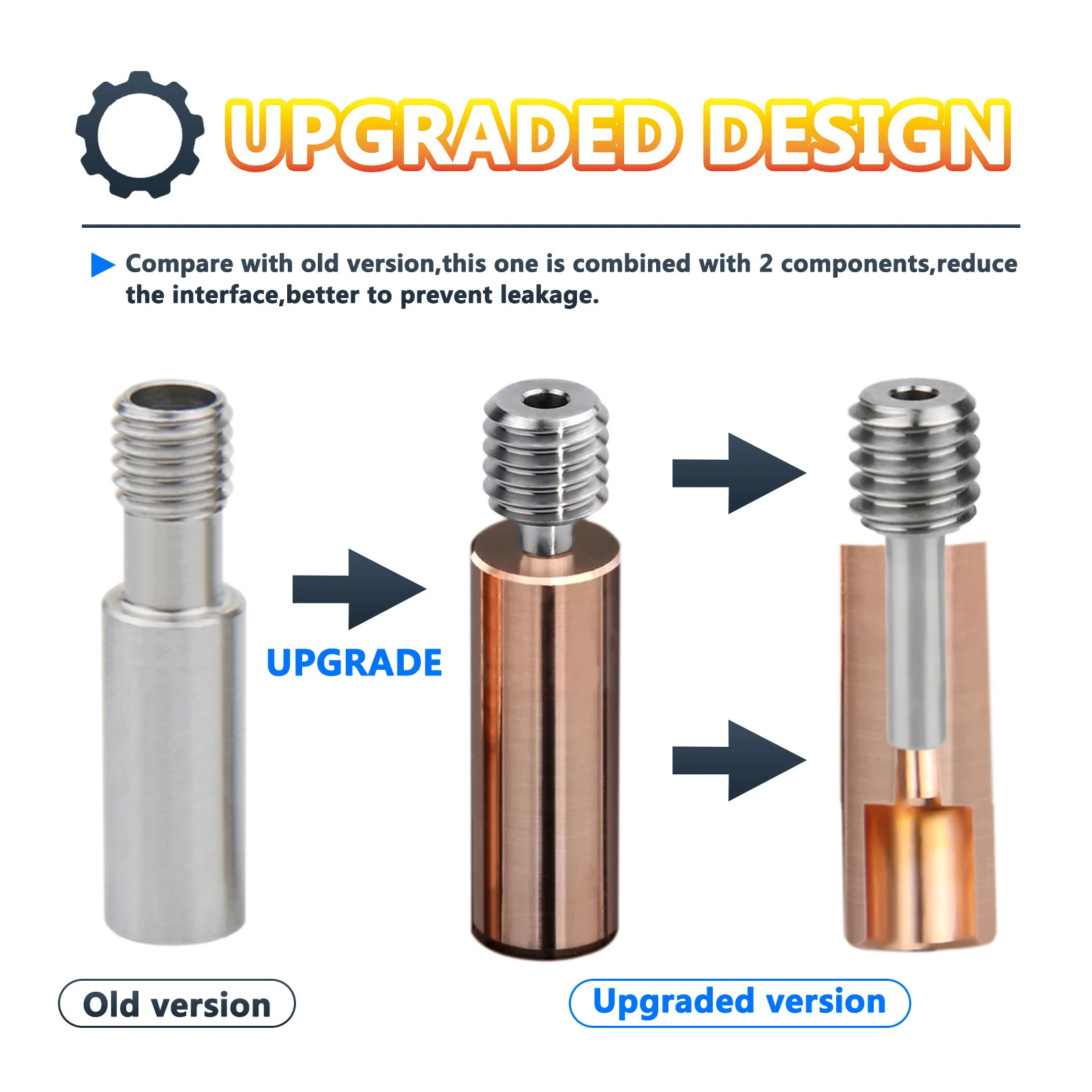 Bimetal Ender 3 Heatbreak Titanium Alloy Heat Break Throat 1.75mm Copper Plating Tube For Ender 3V2  CR-10 Hotend 3D Printer