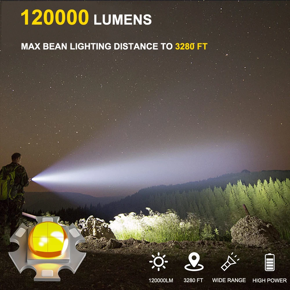 120000 Lumens Super Bright LED Flashlight Rechargeable Type C 9000 mAh XPH90 COB Torch Light with Digital Display for Outdoor