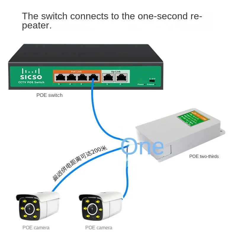 POE network extender, 1/2/3/4 port, 100Mbps, gigabit POE repeater, waterproof, extended transmission VLAN isolation standard