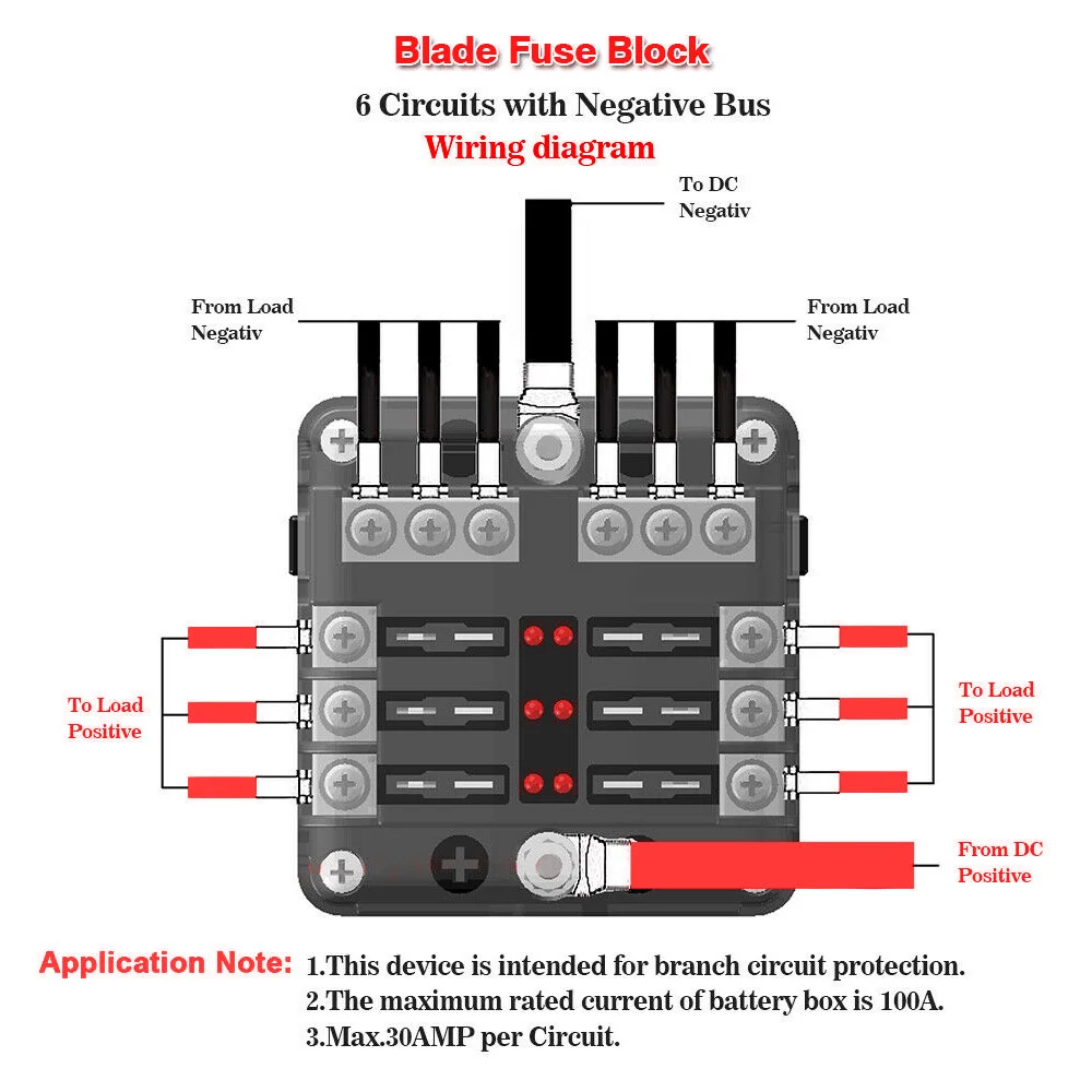 6-Way＆12-Way Car Boat Blade Fuse Box Block Holder LED Indicator 12V 32V Auto Marine Waterproof Power Distribution Panel Board
