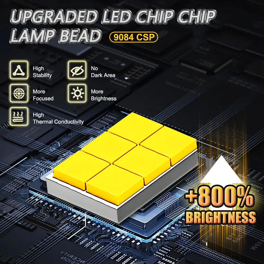 2 قطعة توربو H7 LED عالية منخفضة شعاع كشافات Canbus خطأ الحرة سيارة العلوي H7 LED CSP رقاقة مصباح قيادة السيارات 300000LM