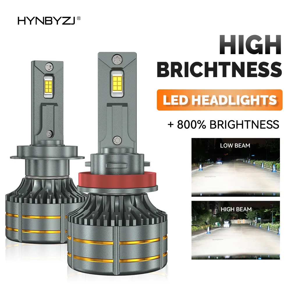 

HYNBYZJ H4 Canbus H7 H1 LED H8 H11 9005 9006 9007 9008 9012 HB3 HB4 1200W Car LED Headlight Auto Fog Lamp LED Bulbs 6000K 12V