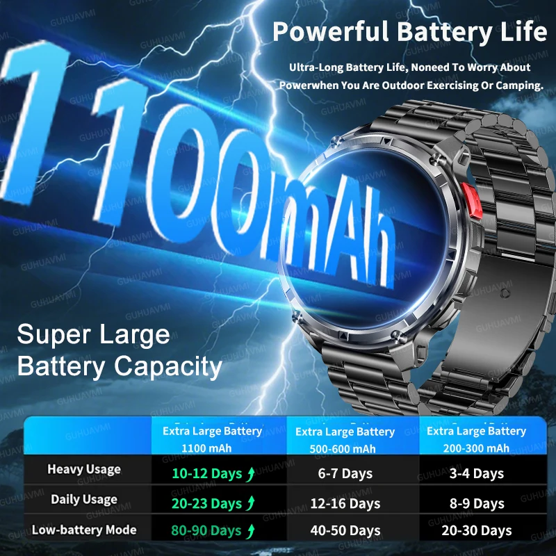 TANK New Military 1100 mah Large Battery Sports And Fitness Smart Watch GPS Compass LED Flashlight IP68 Waterproof HD Call Watch