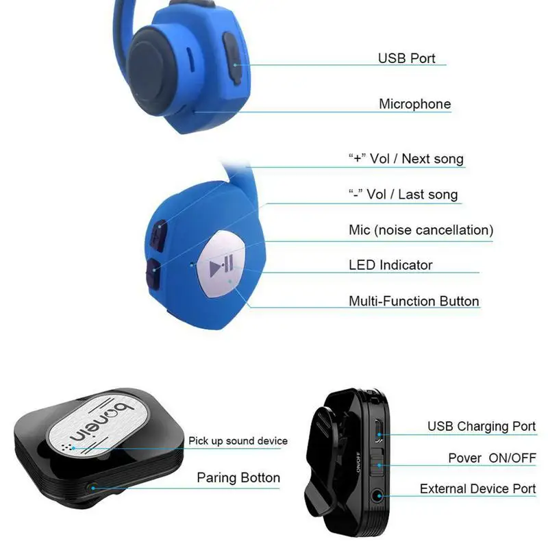 BN702T Bone Conduction Earphone Sound Amplifier Sports TV Earphone Built-In Battery Wireless Earphone