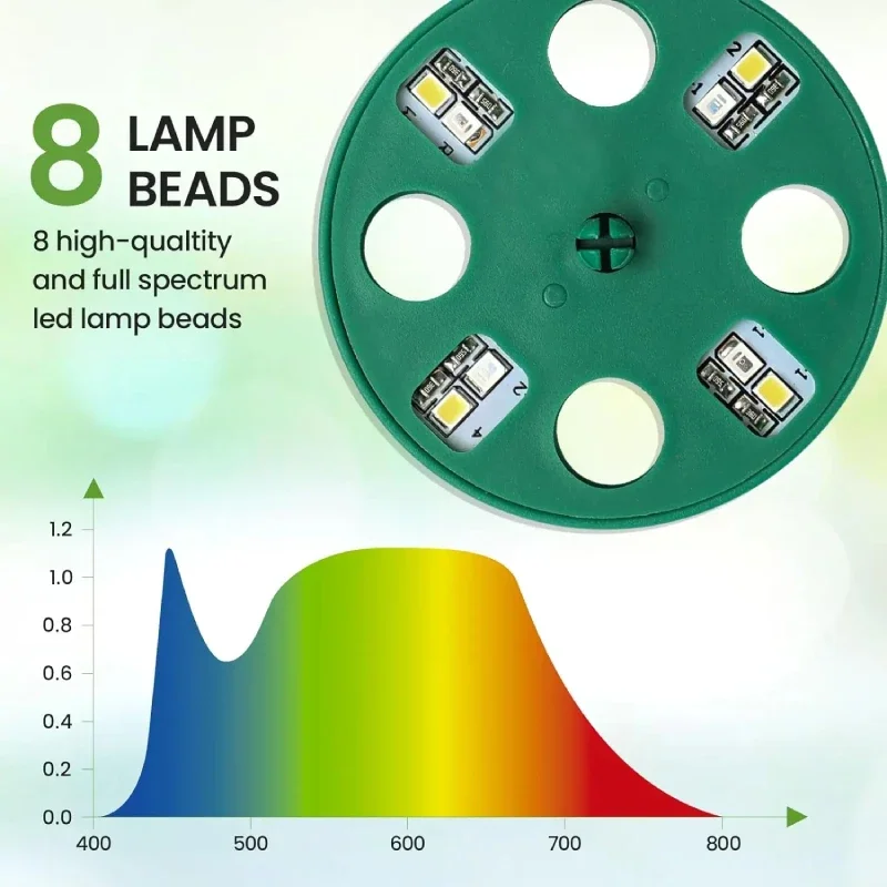 Caja de bandeja de inicio de semillas con luz LED para cultivo, maceta de vivero con temporizador, plantador de germinación de plántulas, Ventilación ajustable, humedad