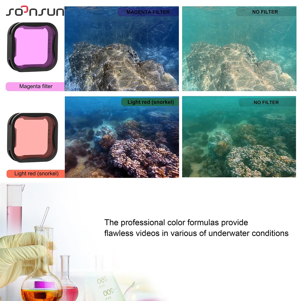 SOONSUN CPL ND8 ND16 ND32 Polarizer Filter for GoPro Hero 7 6 5 Black Go Pro Red Color Lens ND Filter Kits Camera ND Filters