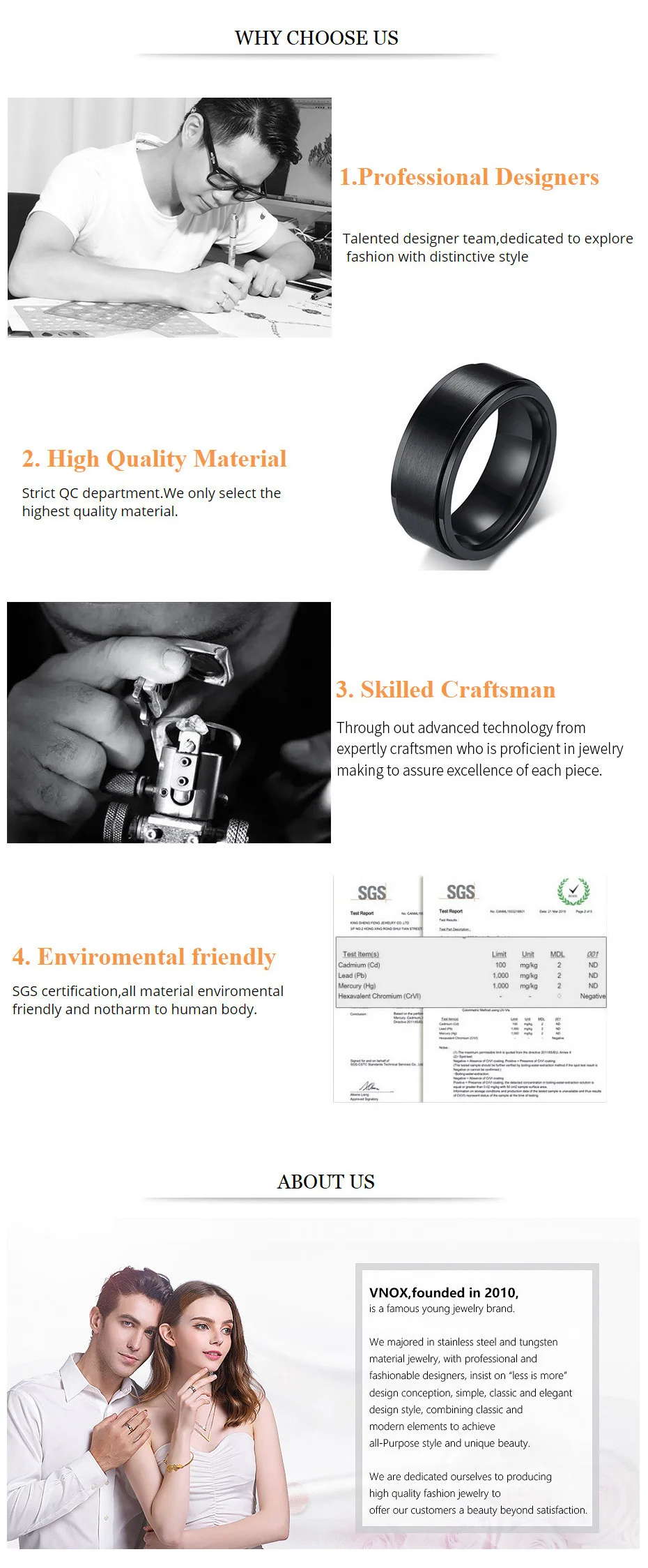 Product detail