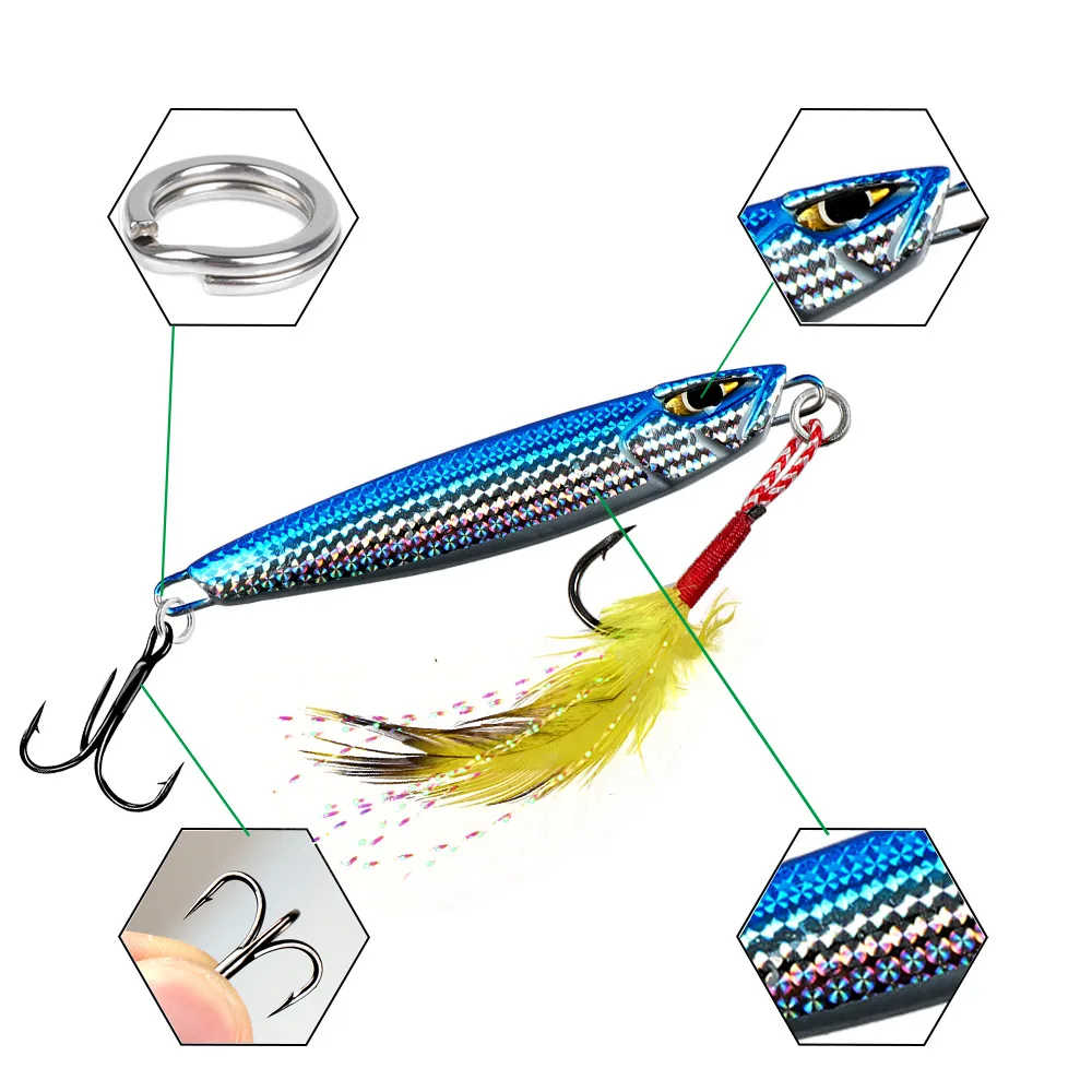 1pcs Fishing Lure 7g/10g/15g/20g/30g Metai Jigging Hook Fishing Spinner Bait Laser Metal Jig vib Spoon Fishing Lure