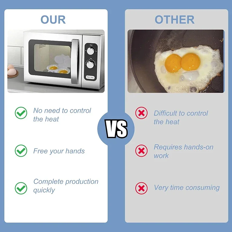 1pc Microwave Egg Poacher Reusable Microwave Eggs Steamer 2 Cavity Nonstick Poached Steamer Cooking Mold Egg Poacher Egg Tool