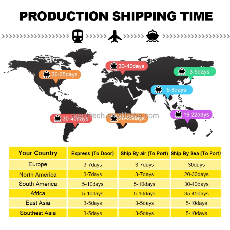 Distributeur d'eau pour chat, super silencieux, compteur de débit automatique