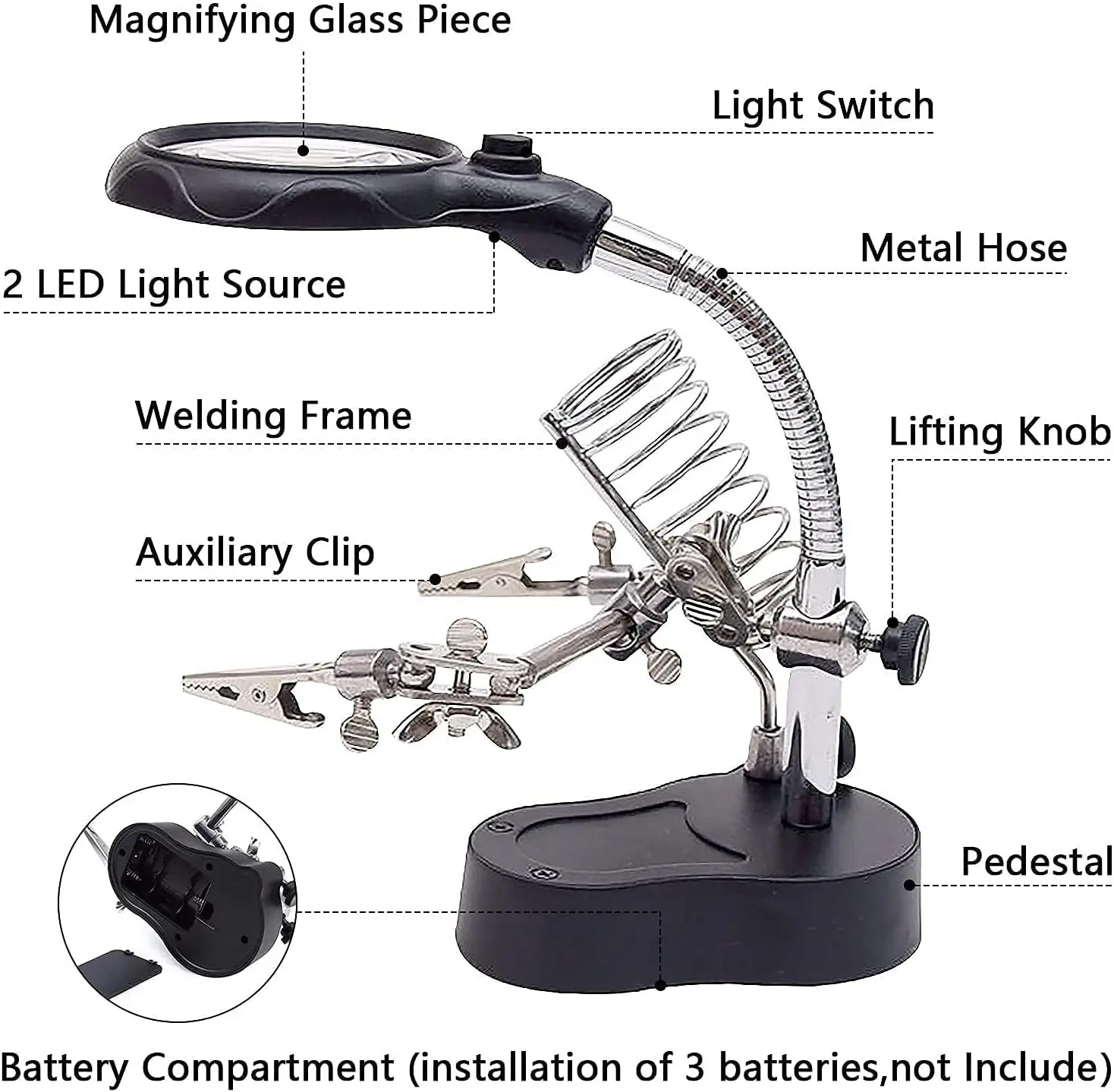 Desktop Magnifying Glass Soldering Station, Adjustable Helping Hands 3.5X 12X  Magnifier with LED Light and Alligator Clips