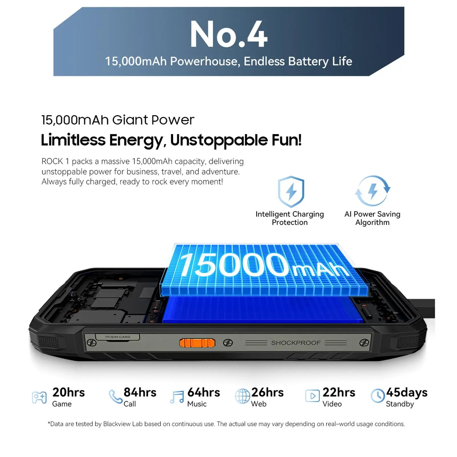 Blackview ROCK 1 هاتف ذكي متين 6.56 بوصة HD + IPS عرض 8 جيجابايت + 256 جيجابايت بطارية 15000 مللي أمبير في الساعة 55 وات 16 ميجابكسل كاميرا 4G أندرويد 16 NFC