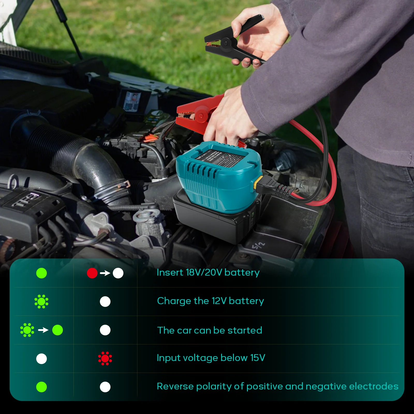 كابلات الطائر لماكيتا/ديوالت/ميلووكي/بوش 18 فولت بطارية ليثيوم أيون الانتقال بدء محول السيارات الداعم كابل شاحن سيارة الشاعل #6