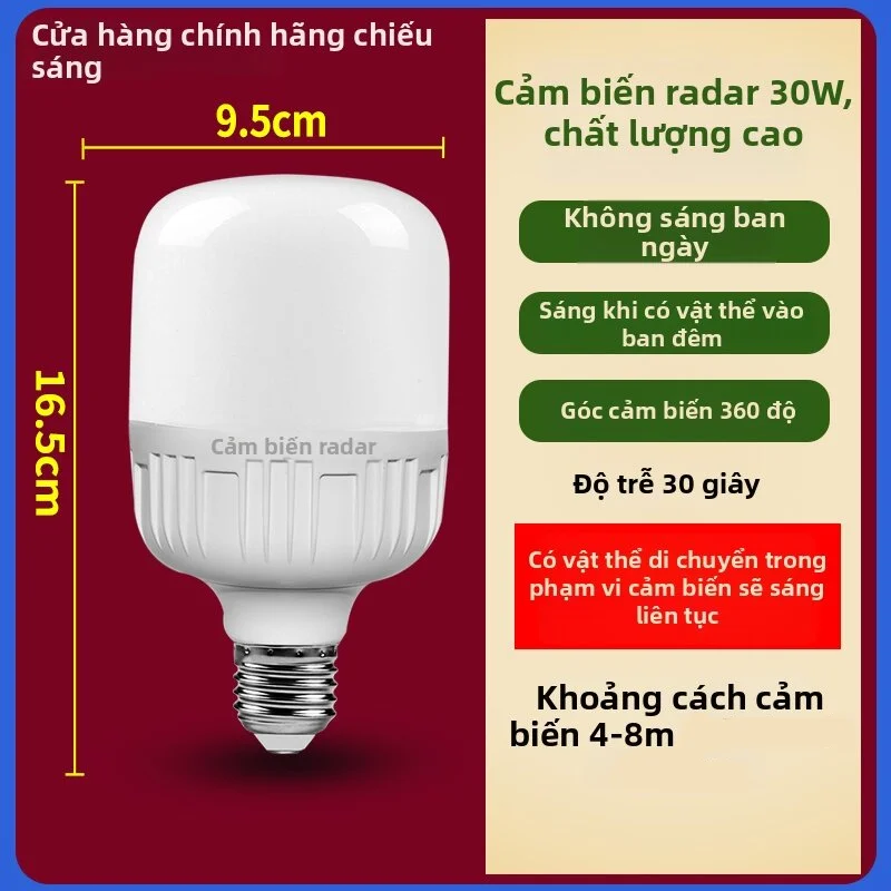 GUANYING | Đèn LED Thông Minh Điều Khiển Bằng Cảm Biến Chuyển Động & Âm Thanh