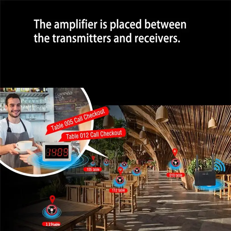 B27B Amplifier 500MW RF Wireless Repeater Signal Amplifier Learning Code Extender For T117 Call Button 433Mhz F4408A Spare Parts