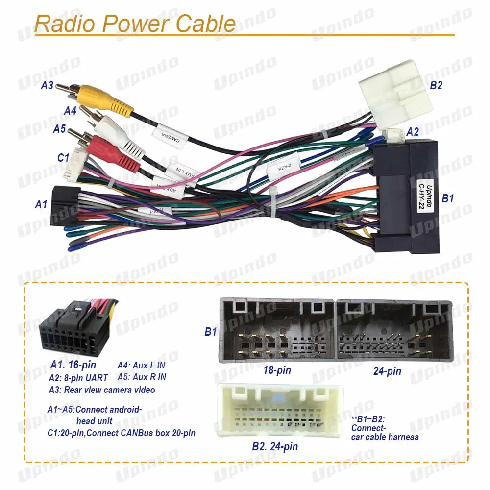 Car Radio Cable Android Head Unit Connector Socket  with CANbus Box Power Wiring Harness For Hyundai K5 Sorento