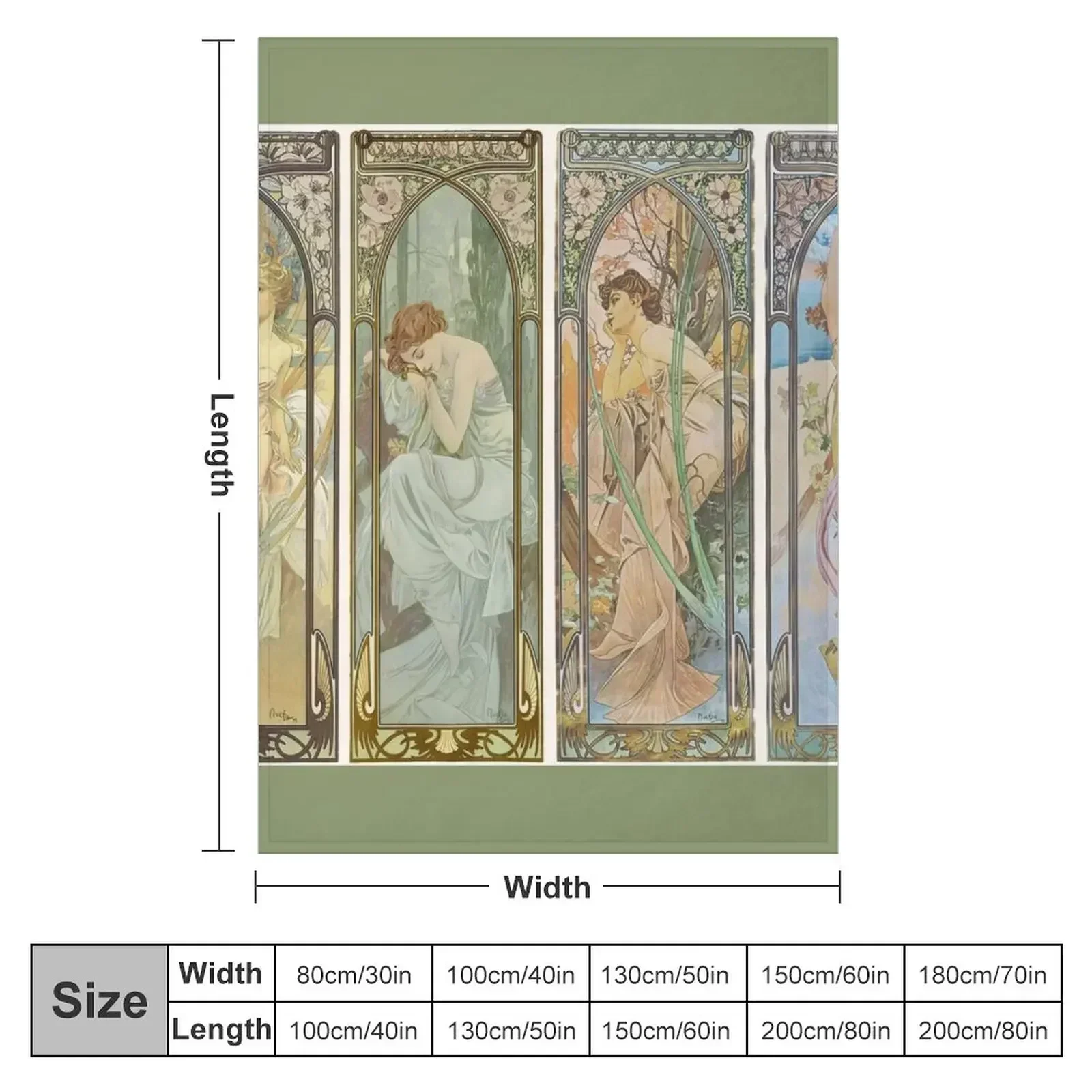 HD. The times of the day (1899) serie Alphonse Mucha HIGH DEFINITION Throw Blanket warm for winter Large Custom Blankets