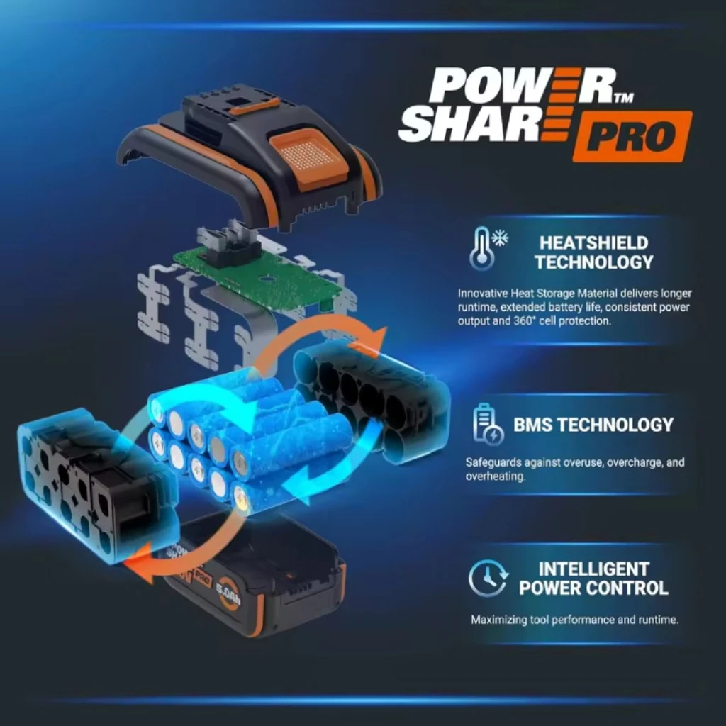 latest Worx20V Battery,upgraded high‑capacity cell matrix,multi‑point temperature detection,for Worx 20V wireless drill machines