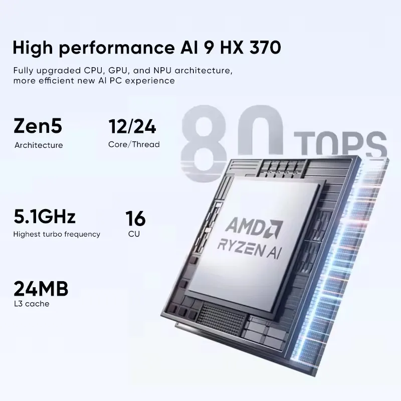 MINISFORUM AI X1 370 255 Mini PC AMD Ryzen AI 9 HX 370 R7 255 OCuLink 2*USB4 Built-in Dual Speaker Gaming Desktop Computer WiFi7