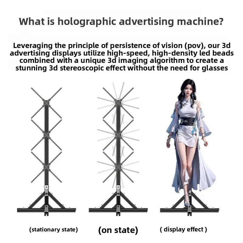 Naked Eye 3D Hologram Fan Ultra Clear Rotating LED Advertising Display Support Splicing Projection Effect