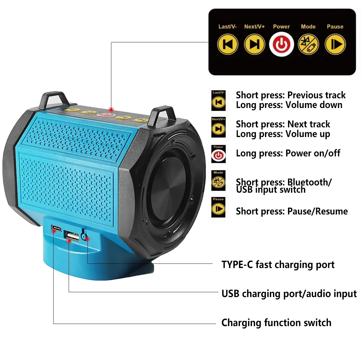 ลําโพงไร้สายลําโพงที่รองรับ Bluetooth สําหรับ Makita 18V 20V Li-Ion แบตเตอรี่ชาร์จสําหรับโทรศัพท์