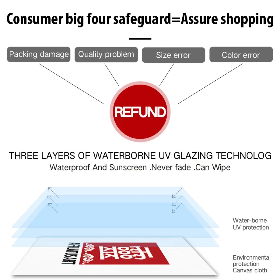 صاروخ القمر الأرض الفضاء الدب رائد الفضاء الكرتون الملصقات من جدار الفن مجموعة قماش يطبع صور Kawaii الطفل غرفة الاطفال ديكور المنزل