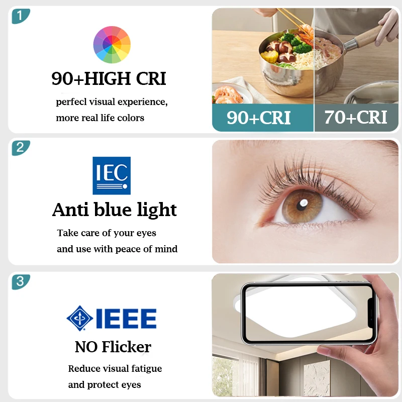 Modern LED Ceiling Lamp Living Room Chandelier Ceiling Light Square LED Panel Light Indoor Lighting Fixture for Bedroom Kitchen