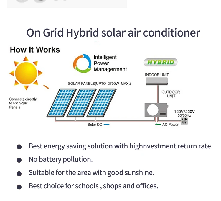 تبريد الطاقة الشمسية 4HP 36000BTU بدون أنابيب متعددة 9k مناطق صغيرة سبليت مكيف هواء الطاقة الشمسية 4 مناطق