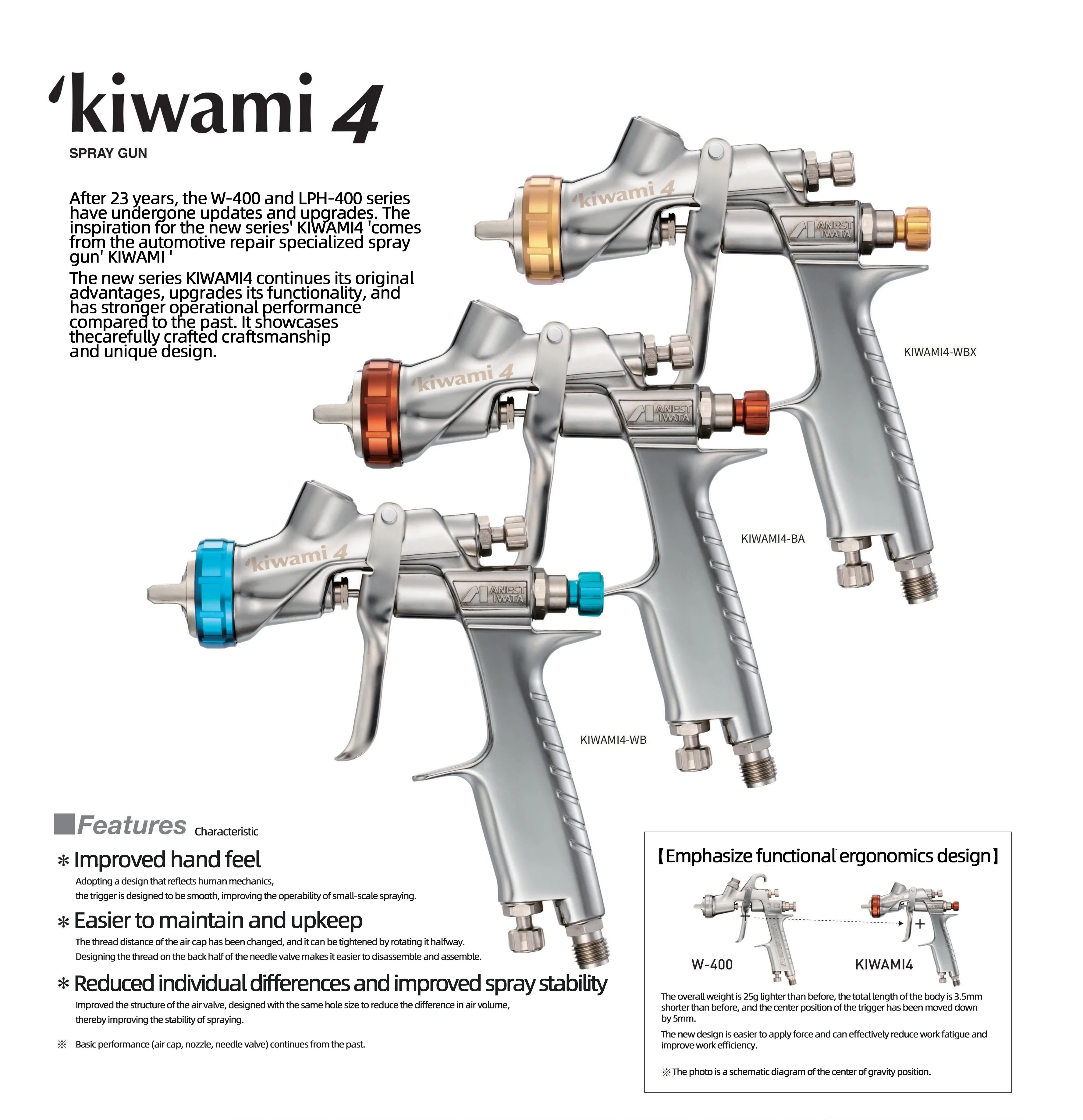 ANEST-Kiwami 4 Car High Atomization Spray  Metal Sheet Paint Saving Pot Nozzle