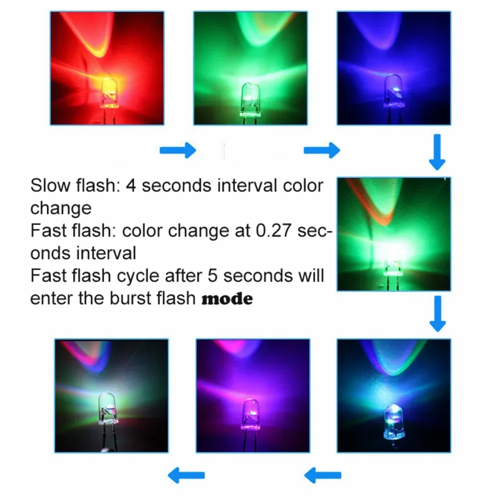 50 pz 5mm Multicolor Lento/Fast Lampeggiante Diodo LED Lampeggiante Diodi Emettitori di Luce Trasparente Lente Rotonda Componenti Elettronici