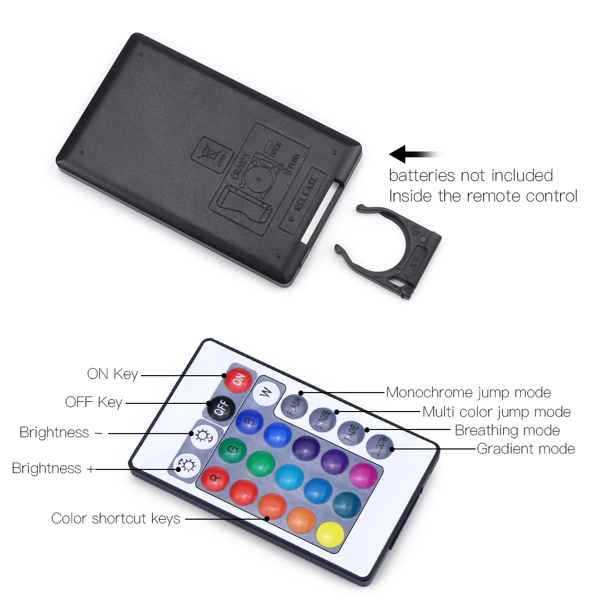 Smart Bluetooth USB LED Strip Lamp DC 5V TV Backlight Decoration Lighting 2835SMD RGB LED Lights Room Decor Colorful Lighting