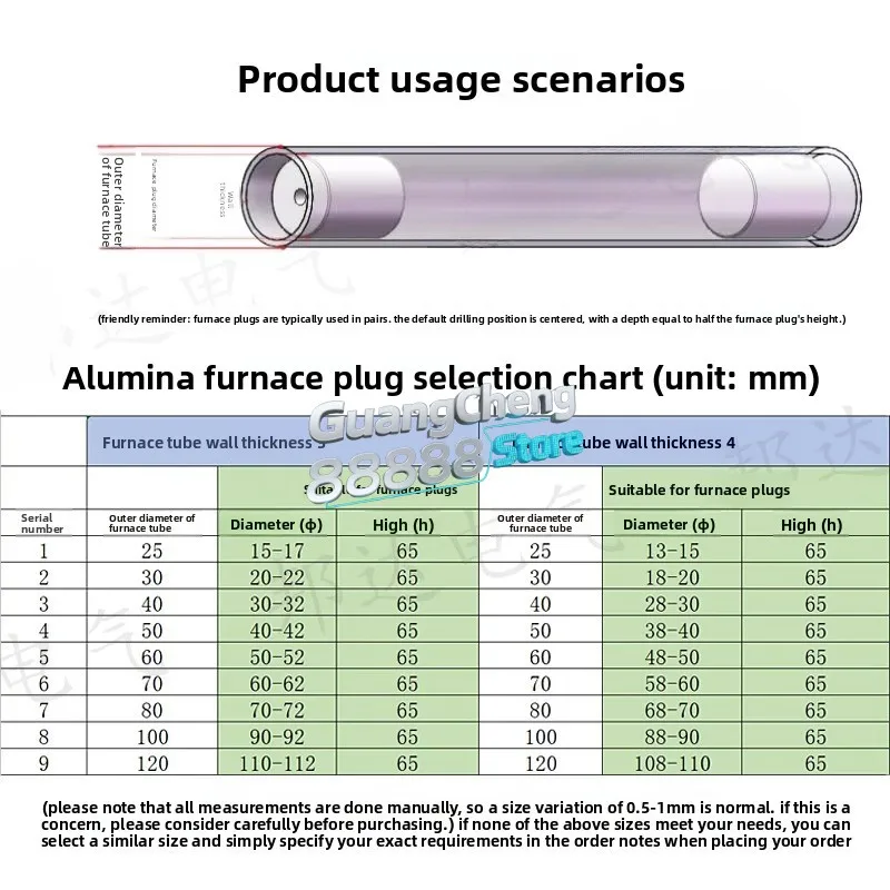 

1 шт., керамическая заглушка для печи из глинозема для лабораторной корундовой трубчатой термостойкой термоизоляционной заглушки