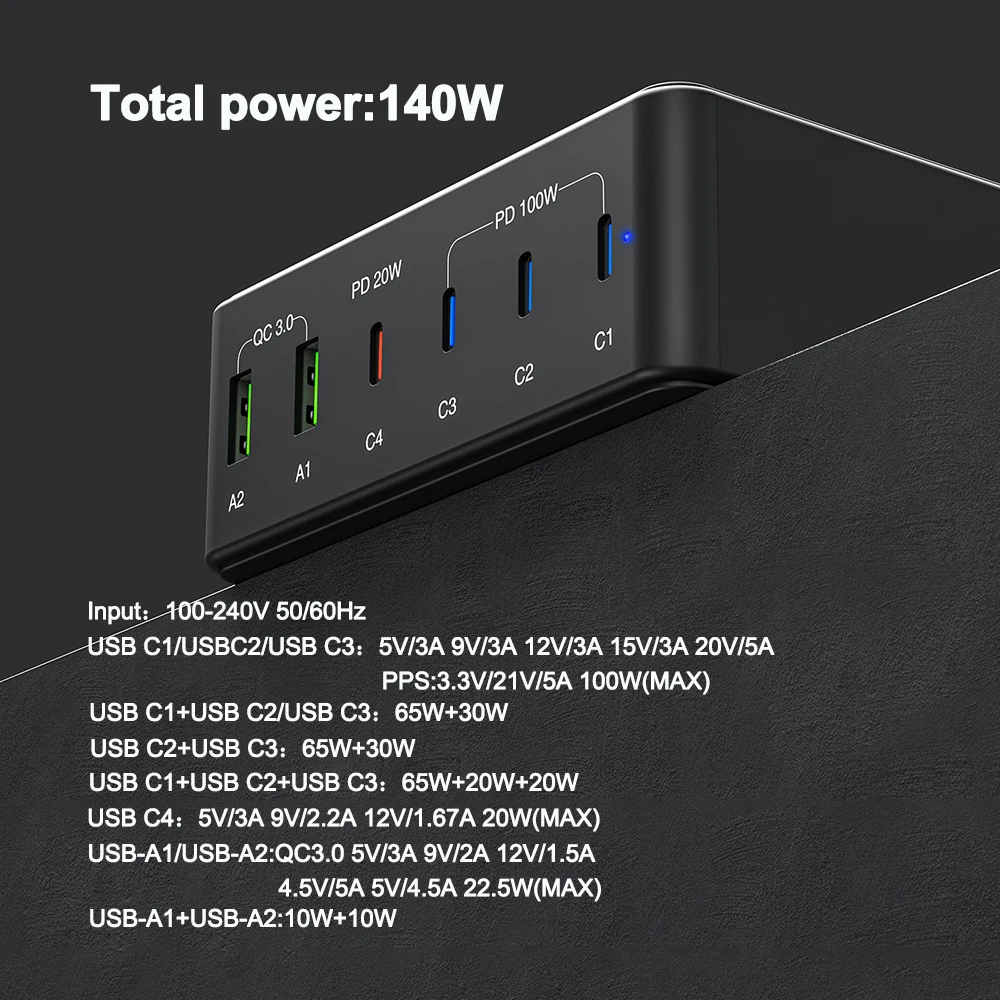 140W Multi USB PD 100W Fast GaN Charger 6-Port USB-C Charging Station QC3.0 PD3.0 PPS SCP AFC For Iphone 14 13 Samsung Phone Lap