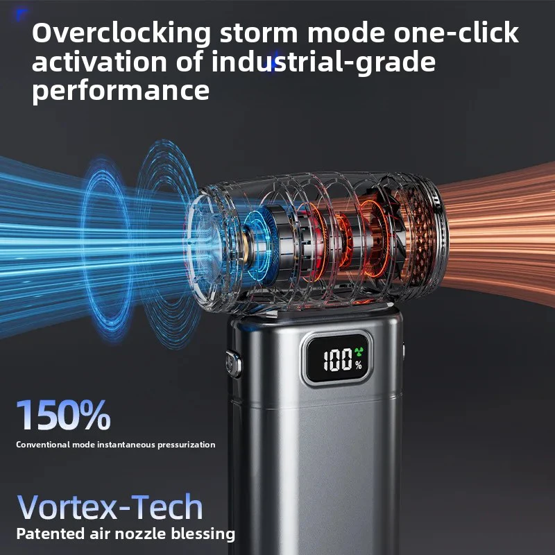 

Rechargeable Violent Fan Picnic BBQ Fire Blower 180000RPM Powerful Turbo Jet Fan 5 Speed Wind Duct Fan Home Car Dust Cleaner