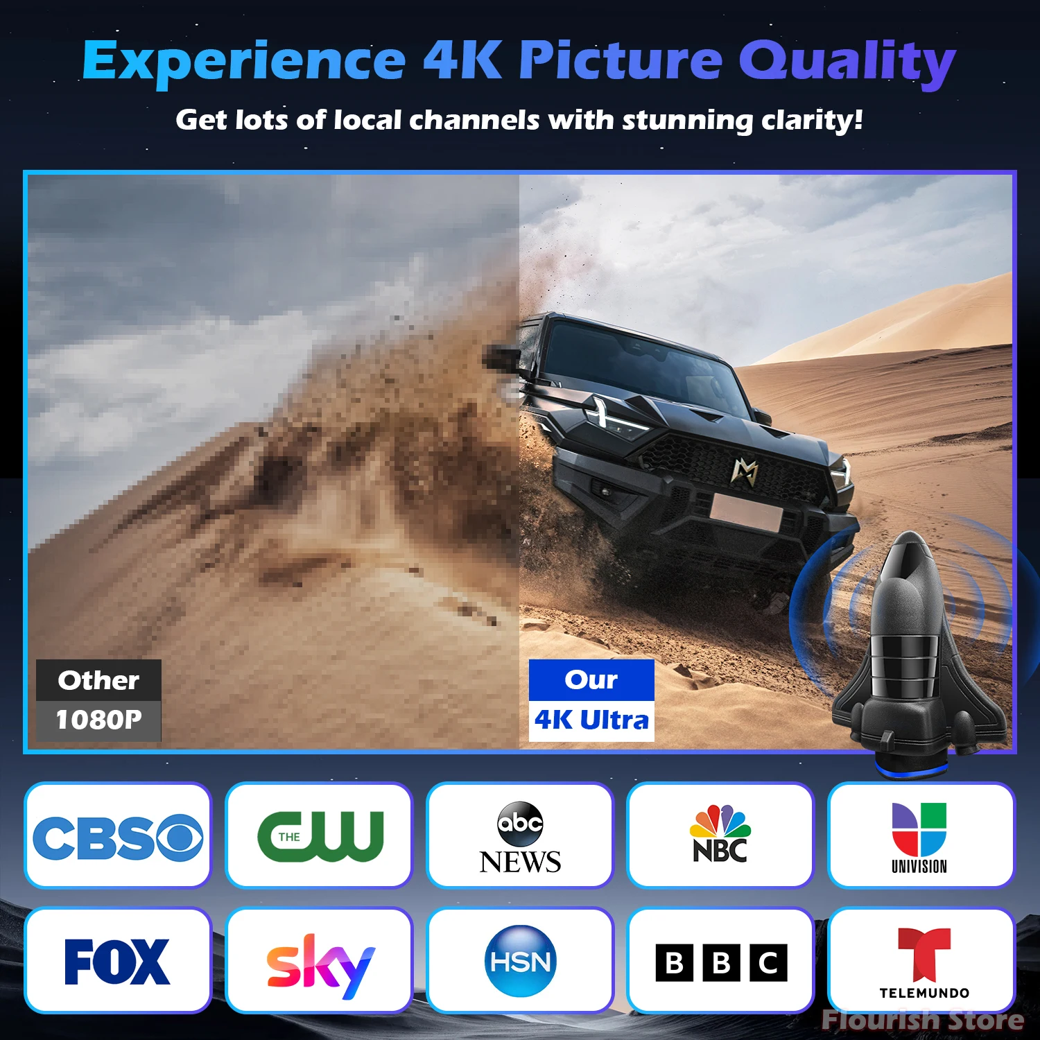 هوائي تلفزيون داخلي للقنوات المحلية، هوائي تلفزيون طويل المدى 1200 ميل للتلفزيون الذكي وجميع الأجهزة التلفاز الأكبر سنا يدعم 4K 8K HD VHF UHF