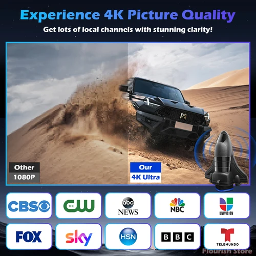 Imagen 2 del producto Antena de TV interior para canales locales, antena de TV de largo alcance de 1200 millas para Smart TV y todas las televisores más antiguos compatibles con 4K 8K HD VHF UHF