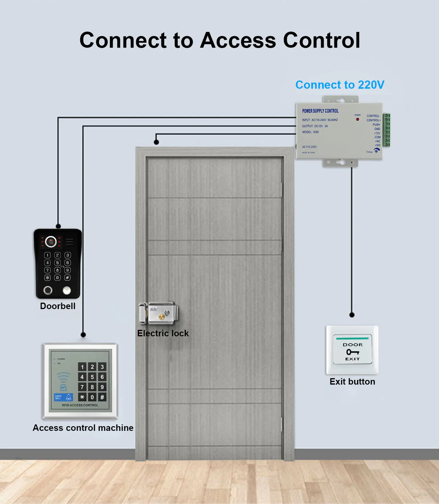 ANJIELO Metal Electronic Control Lock Electric Gate Door Lock support Video Doorphone Intercom System DC12-15V