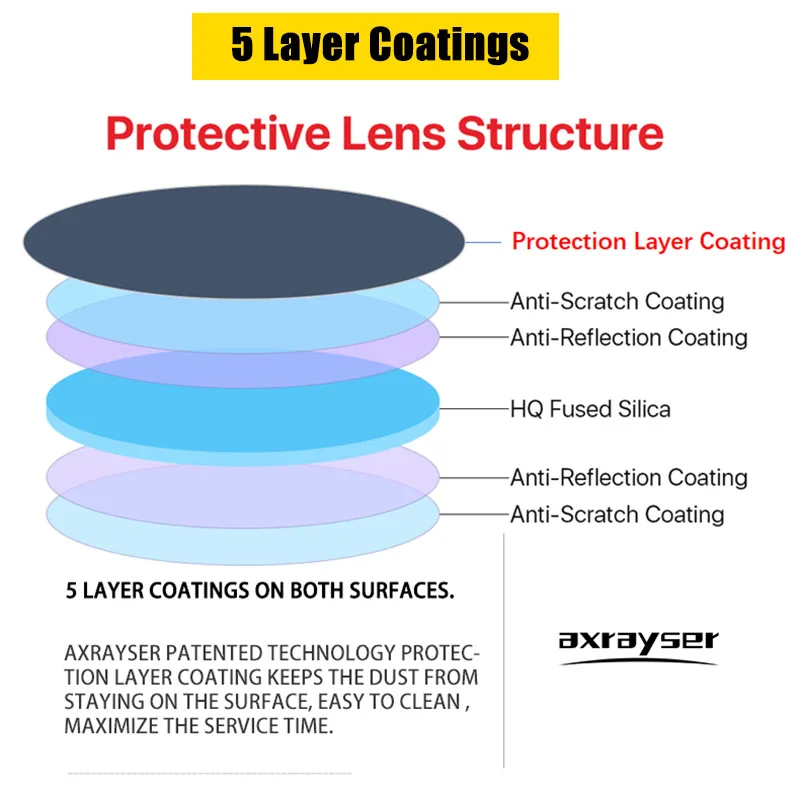 D37x7mm Lenses Powerful Cutting Fiber Laser Protective Windows Quartz Fused Silica 1064nm Lens Precitec Bodor WSX Raytools