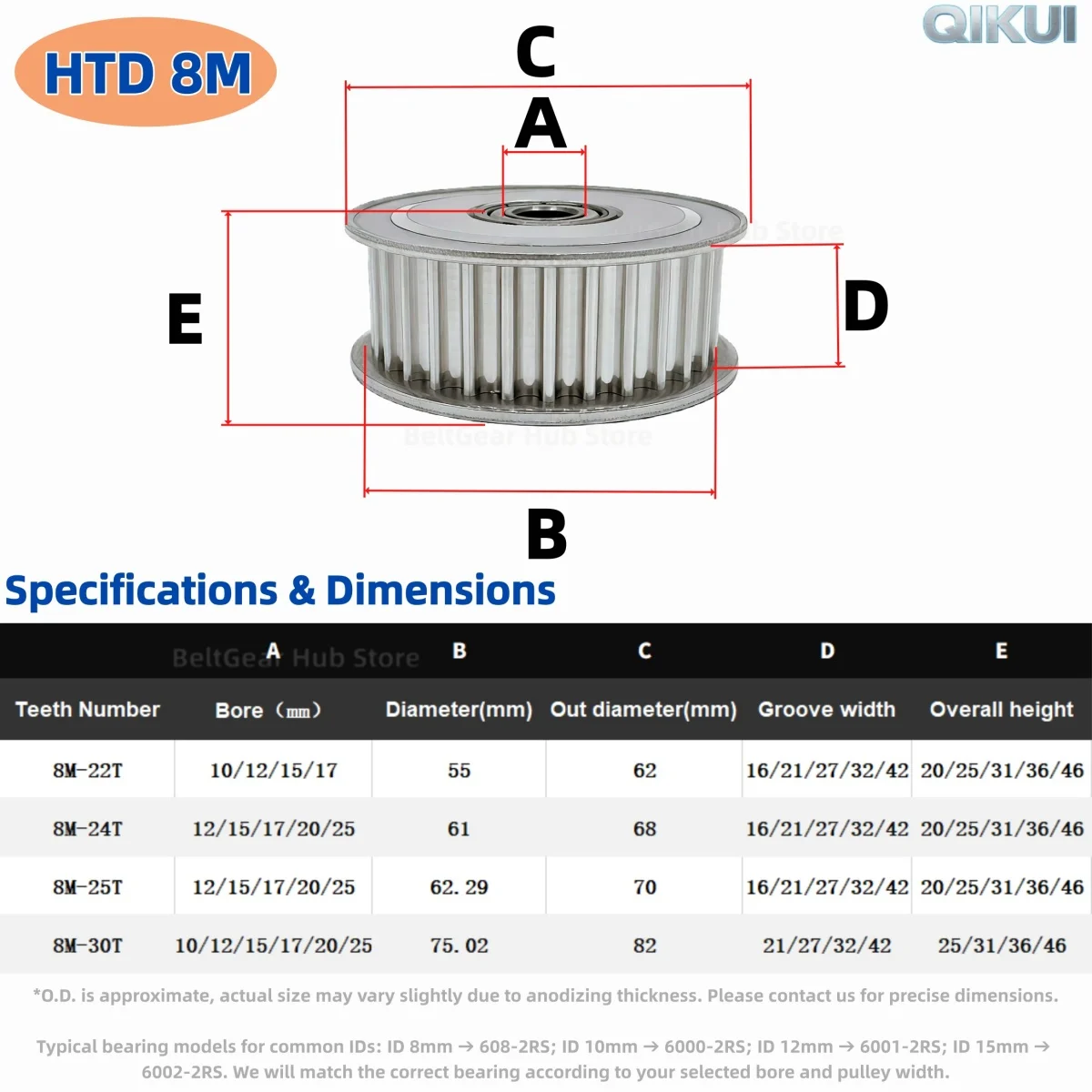 HTD 8M 22T/24T/25T/30Teeth Idler Pulley Tensioner Bore 10-25mm Fit Belt Width 15/20/25/30/40mm Bearing Guide Synchronous Wheel