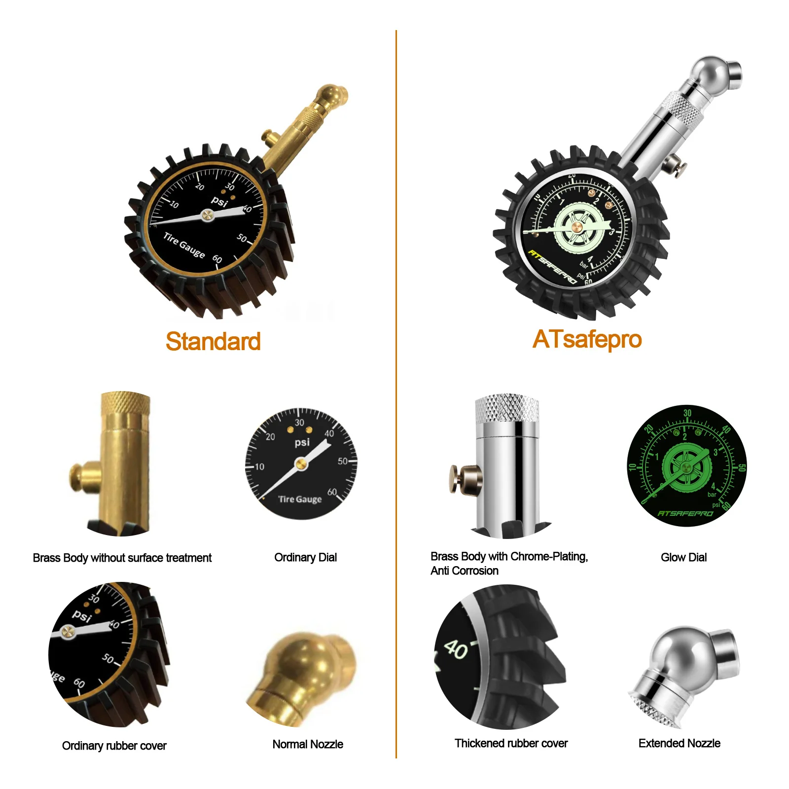 ATsafepro Tire Pressure Gauge 60Psi Vehicle Tester Monitoring System Manometro Presion Neumaticos For Motorcycles Car Truck