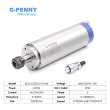 G-Penny 2.2kW Water Cooled Spindle Motor #2