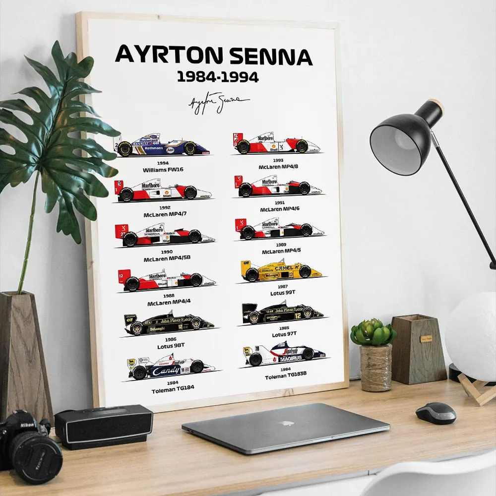 Формула-1-гоночный-постер-f1-холст-с-принтом-картина-настенное-искусство-спальня-кабинет-студия-гостиная-украшение-для-дома