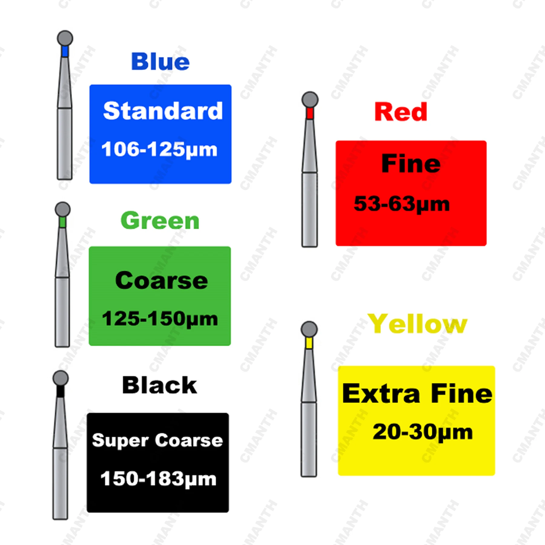 10Pcs/Pack Dental Diamond Bur EX Type Standard/Coarse Dentistry Strawberries For High Speed Handpiece Polishing Bur Dentist Tool